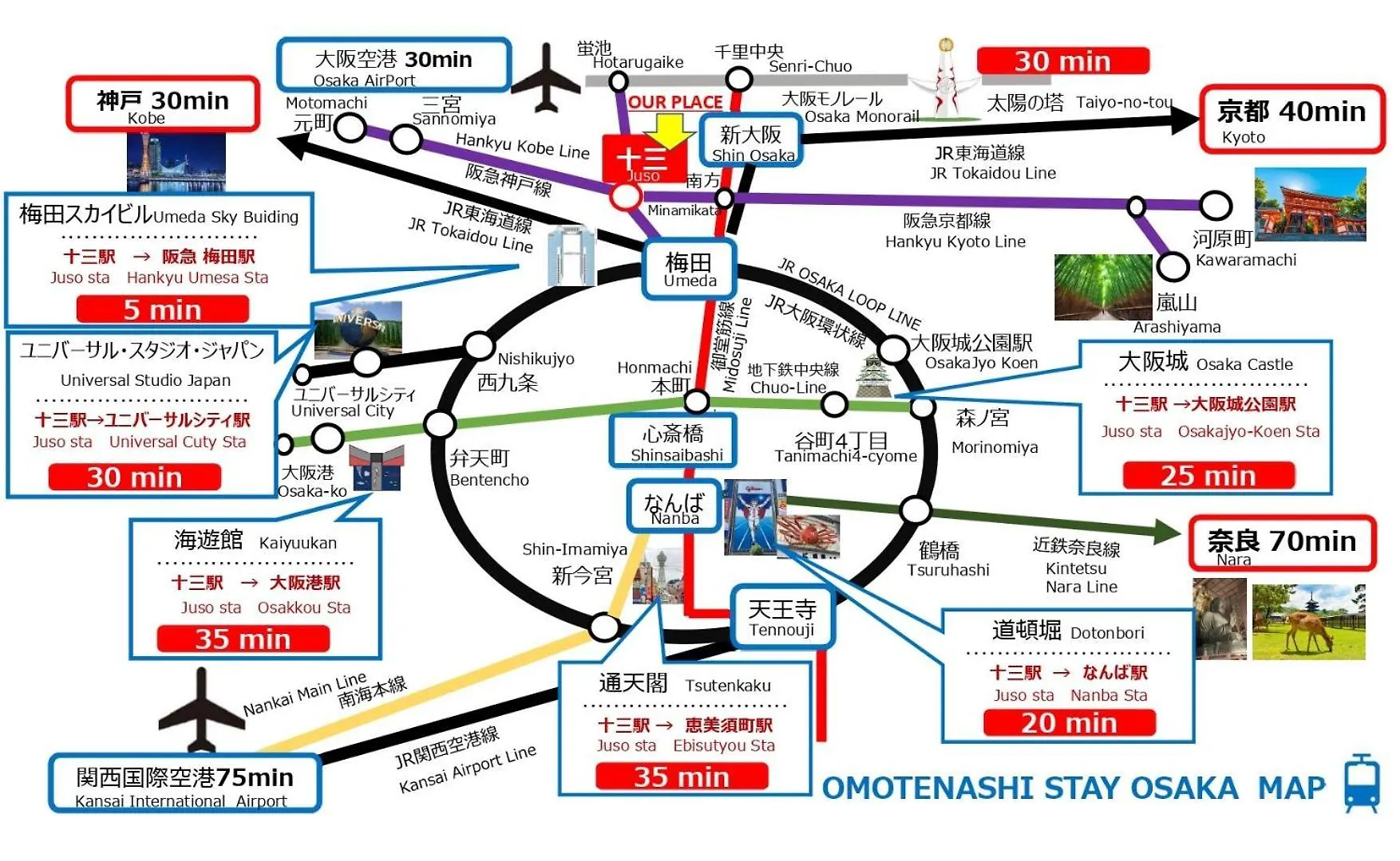아파트 Omotenashi Stay Osaka 41M2 1Ldk 十三駅徒歩1分 梅田2分 神戸京都アクセス良好 和室のある家 일본