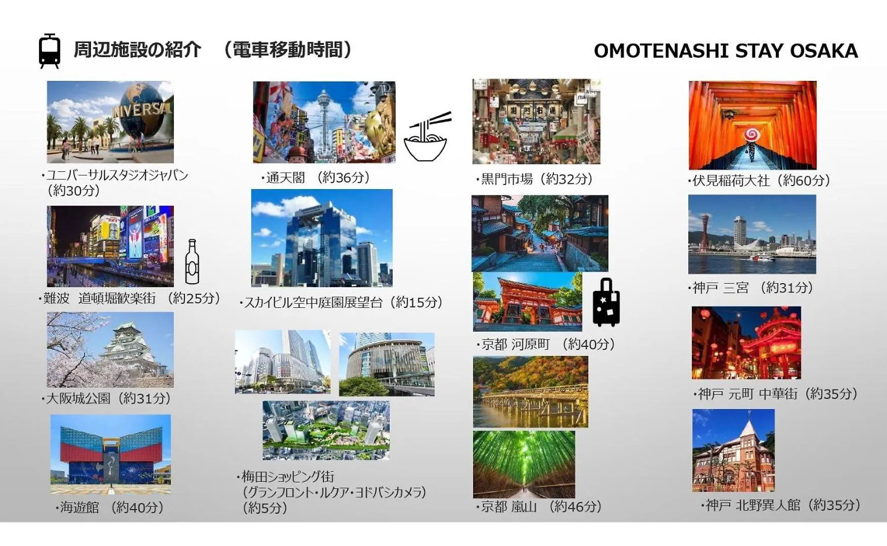 Omotenashi Stay Osaka 41M2 1Ldk 十三駅徒歩1分 梅田2分 神戸京都アクセス良好 和室のある家 0*,